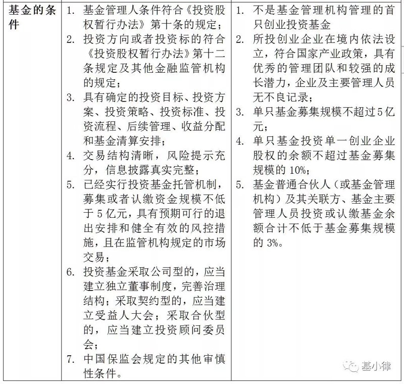 上海马洲投资