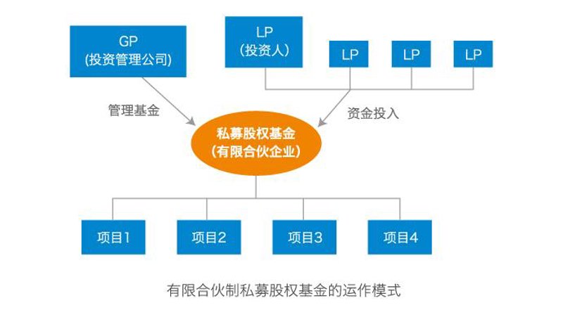 马洲基金，如何选购一份稳健的理财选择