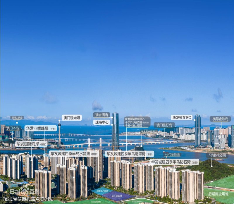 股权投资基金管理市场的新动态